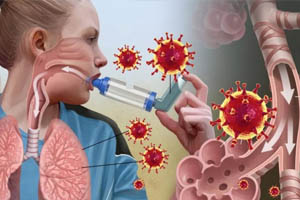 COVID-19 и бронхиальная астма